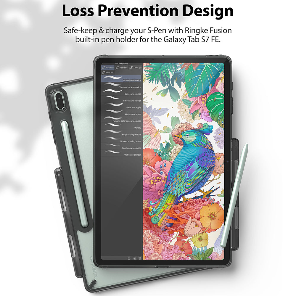 Loss prevention design