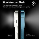 the non-reflective surface allows full flash-use without affecting camera quality