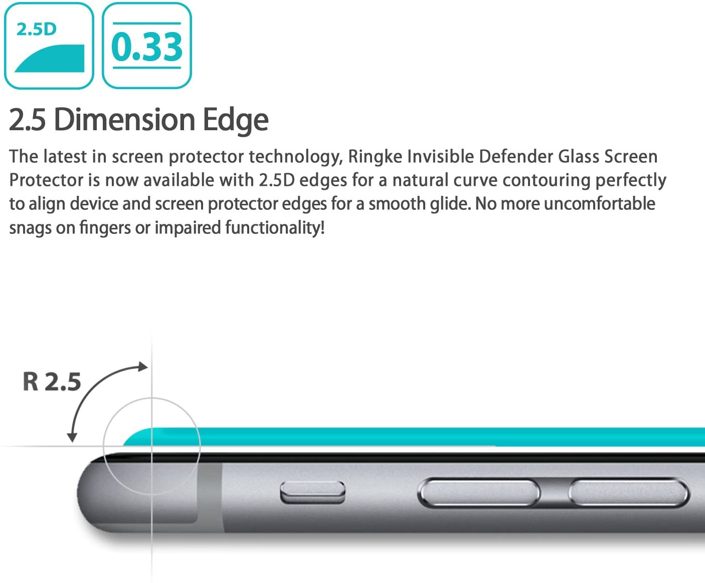 2.5 dimension edge