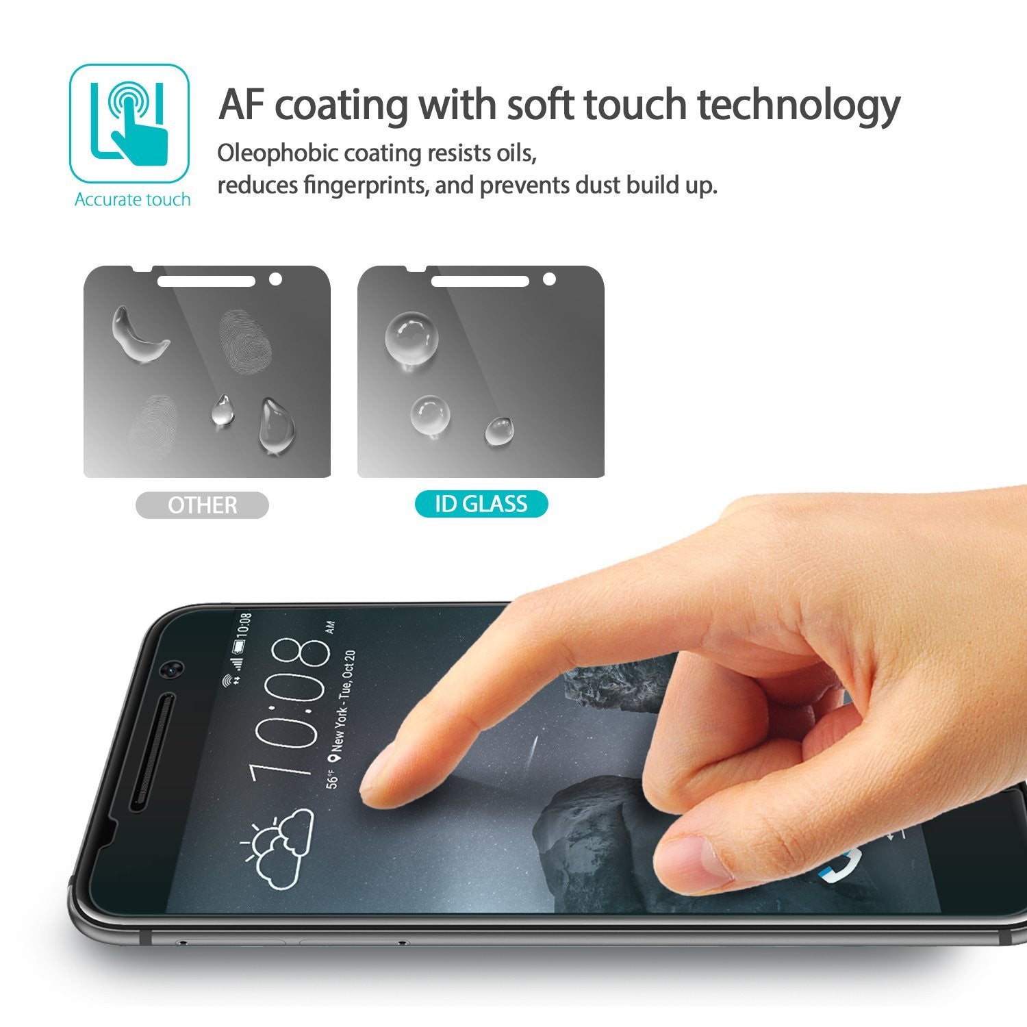 af coating with soft touch technology