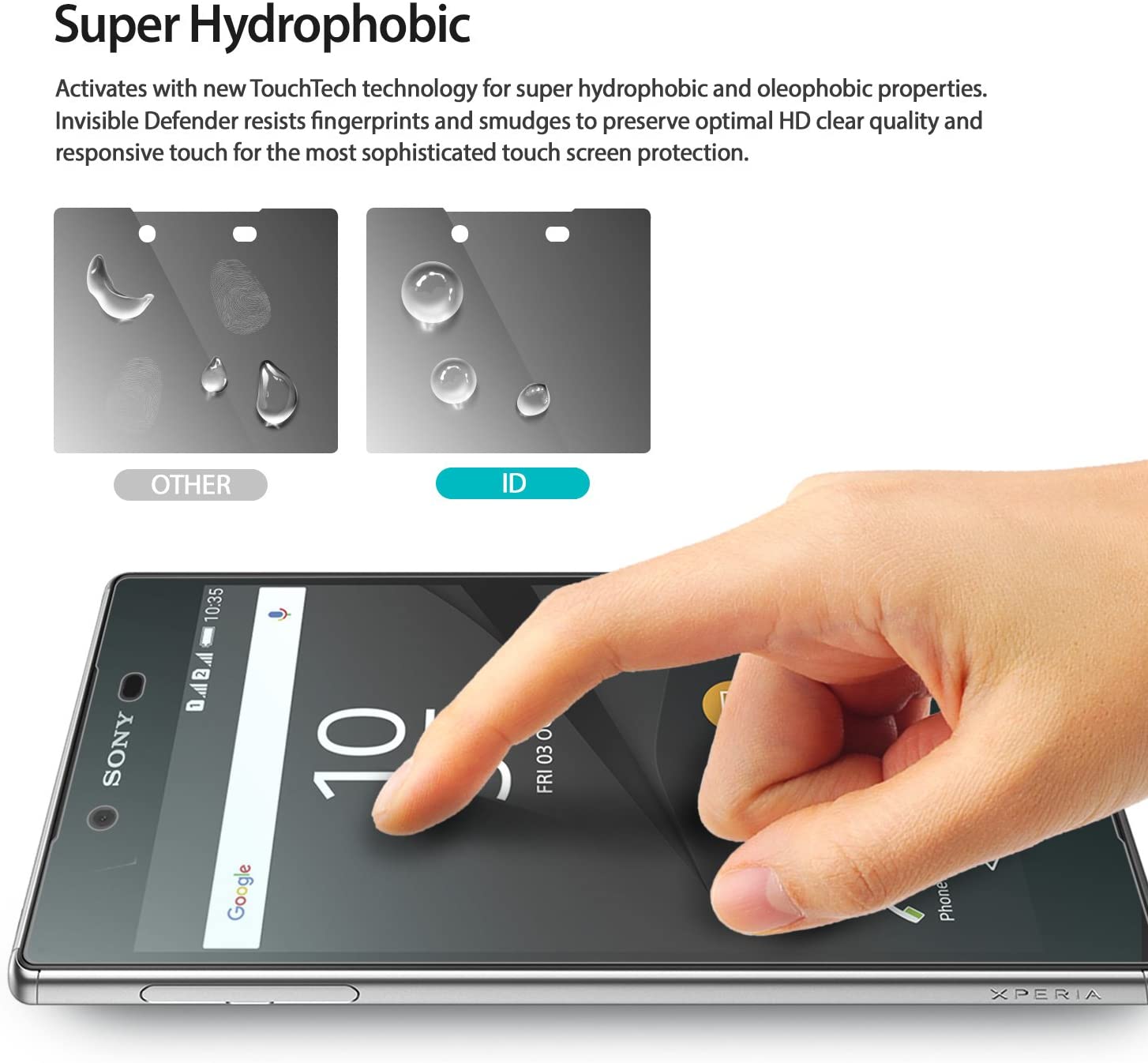 super hydrophobic coating to protect the screen