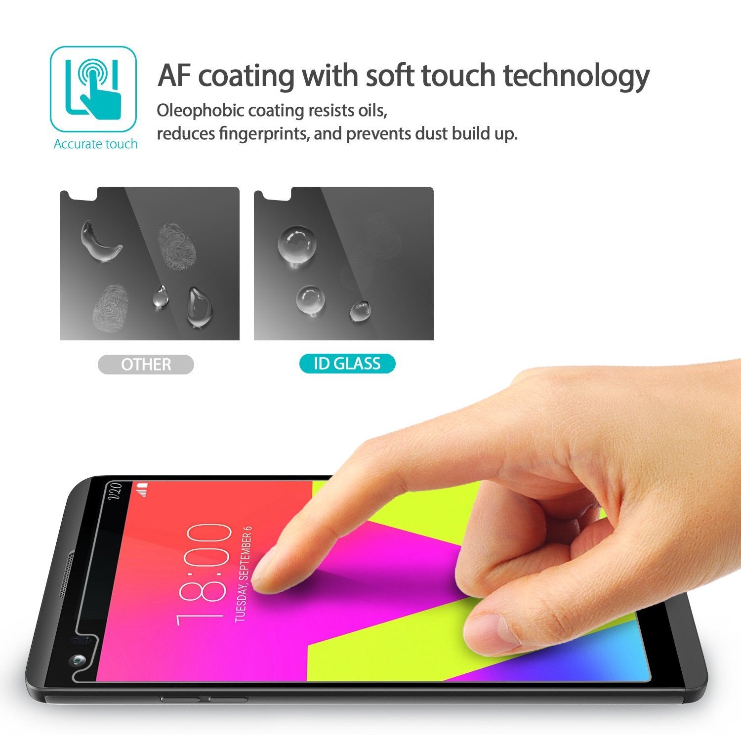 af coating with soft touch technology