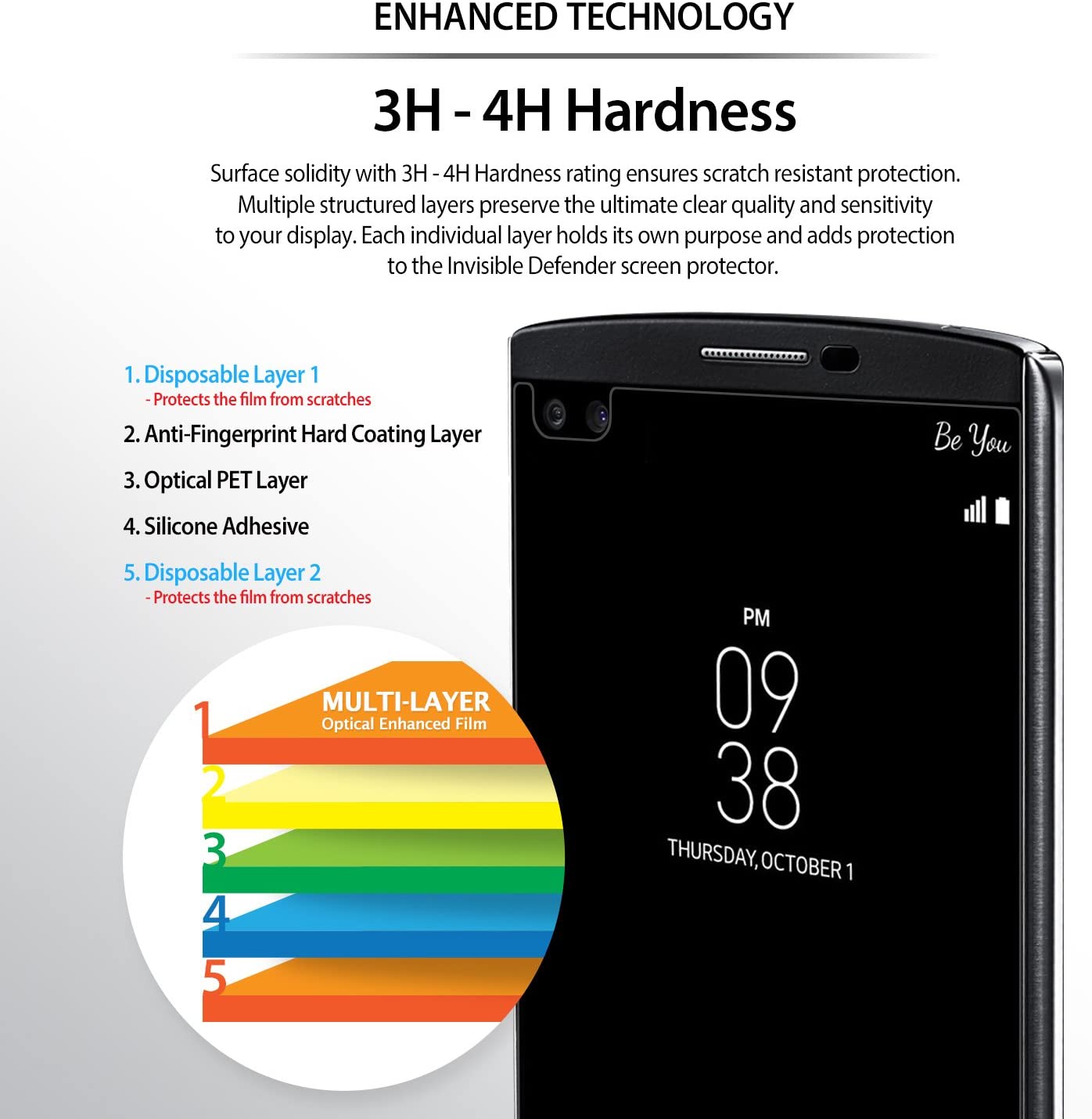 3h - 4h hardness enhanced technology