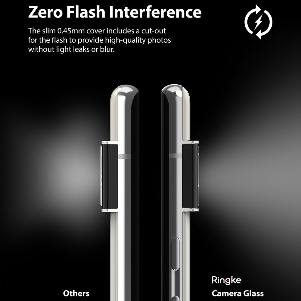 Zero flash interference
