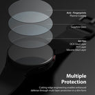 Multiple protection