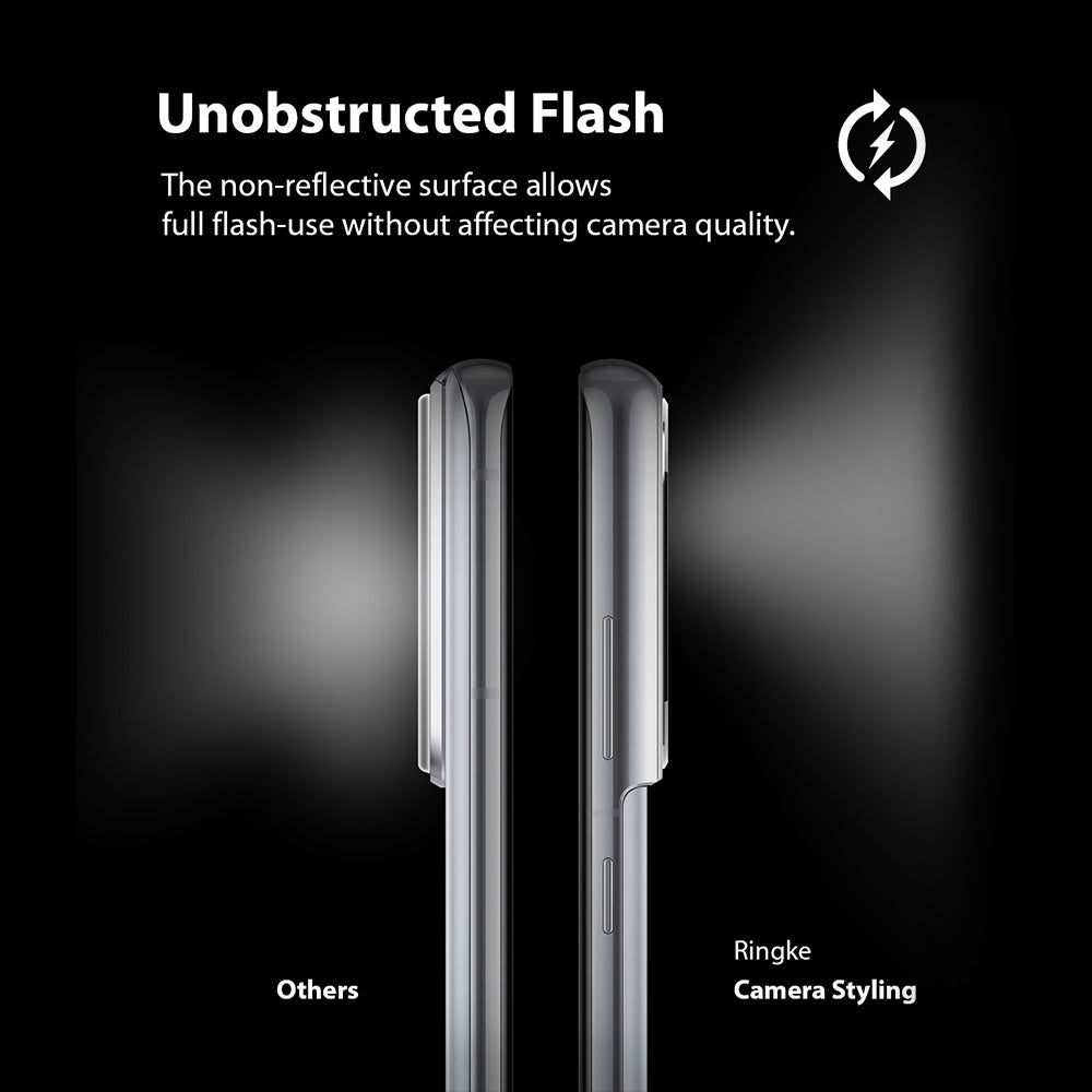 the non-reflective surface allows full flash-use without affecting camera quality