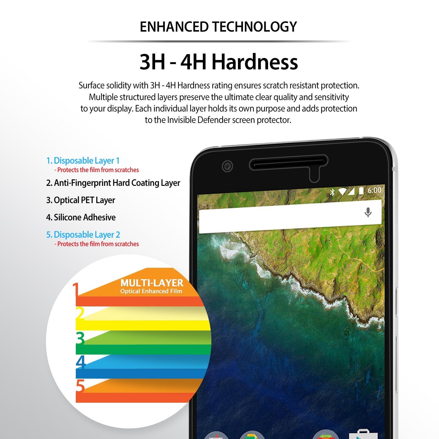 ringke invisible defender film screen protector for google nexus 6p main 3h 4h hardness