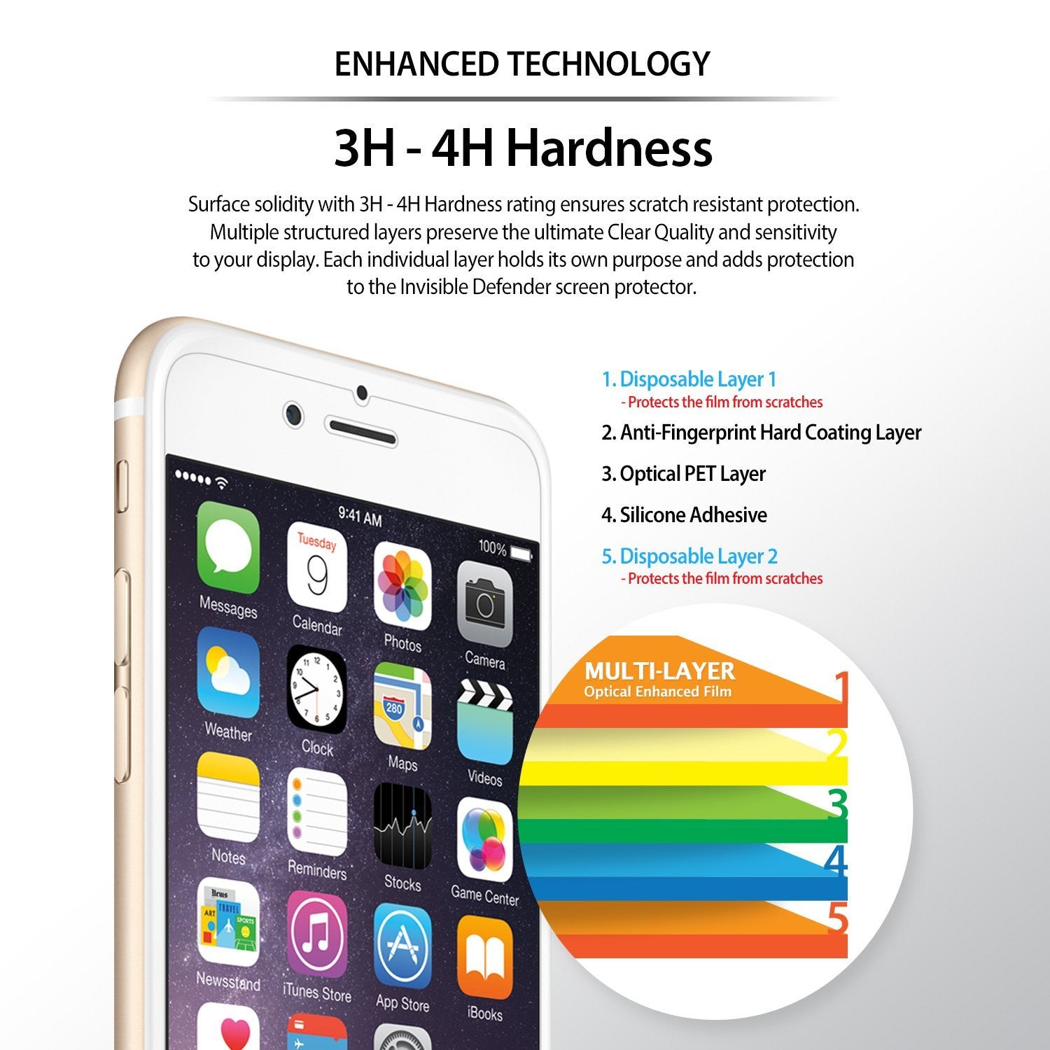 ringke invisible defender screen protector film for iphone 6 6s