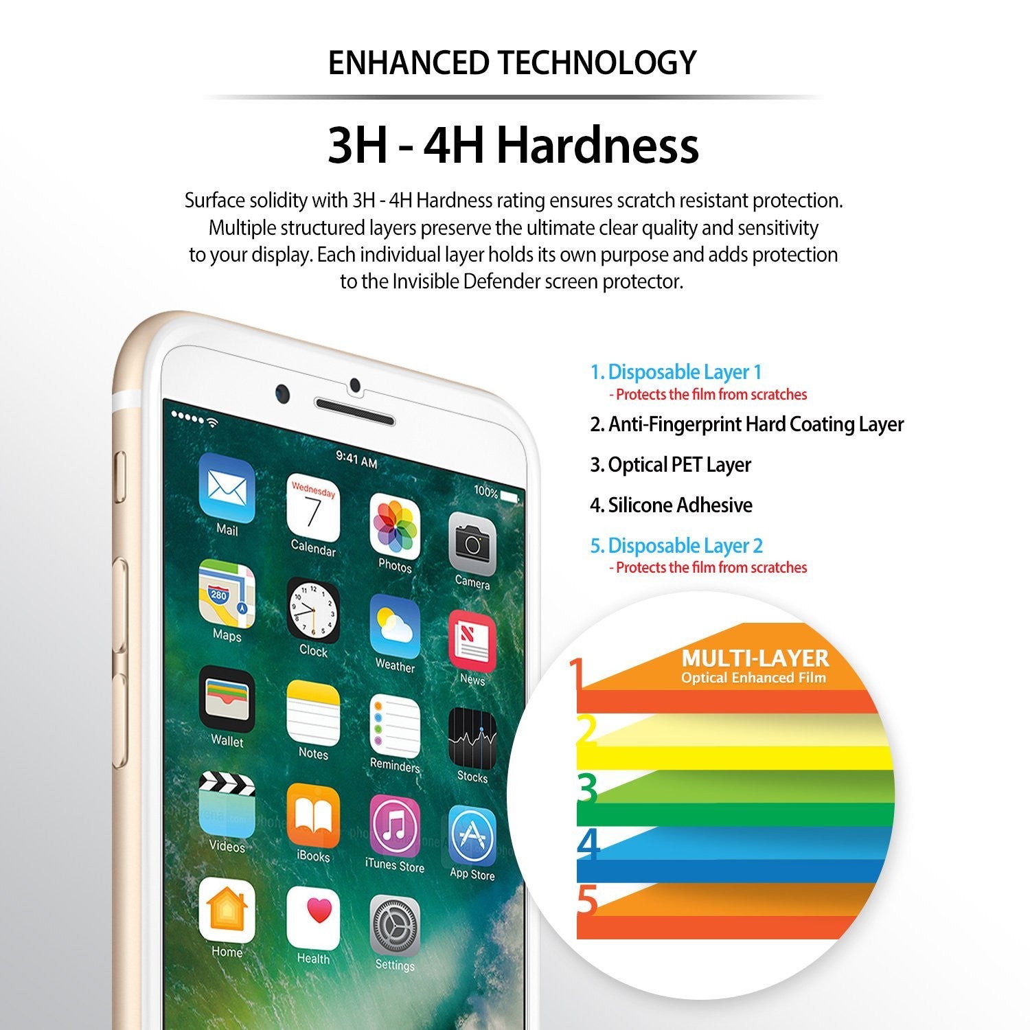 ringke invisible defender screen protector film for iphone 7 plus 8 plus main 4 pack
