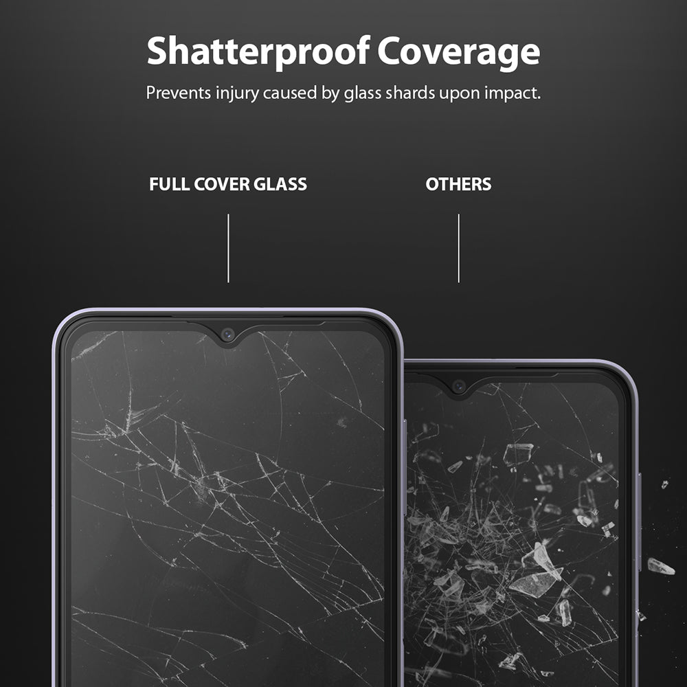 shatterproof coverage