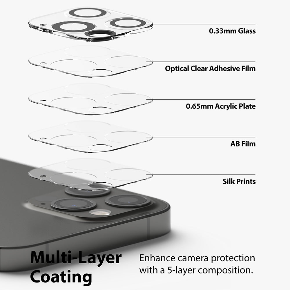 enhance camera protection with a 5 layer composition