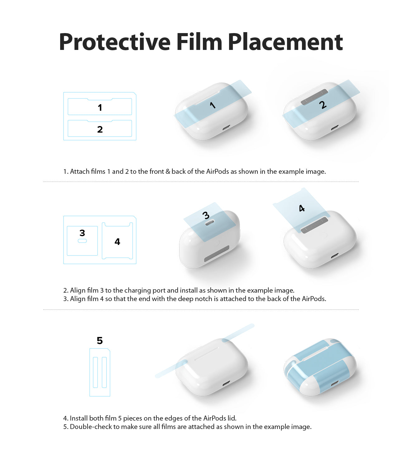 Protective film replacement