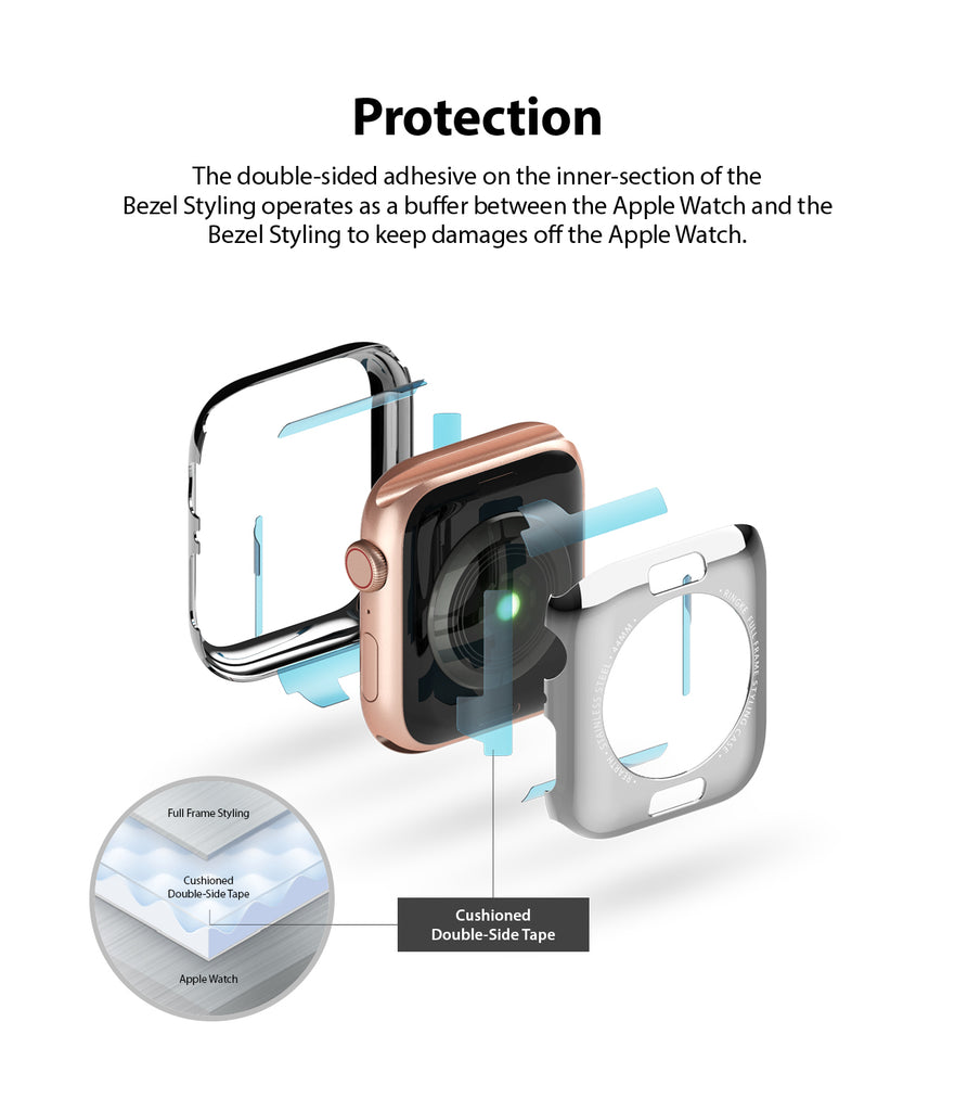 the double sided adhesive on the inner section of the bezel styling operates as a buffer between the apple watch and the bezel styling to keep damages off the watch