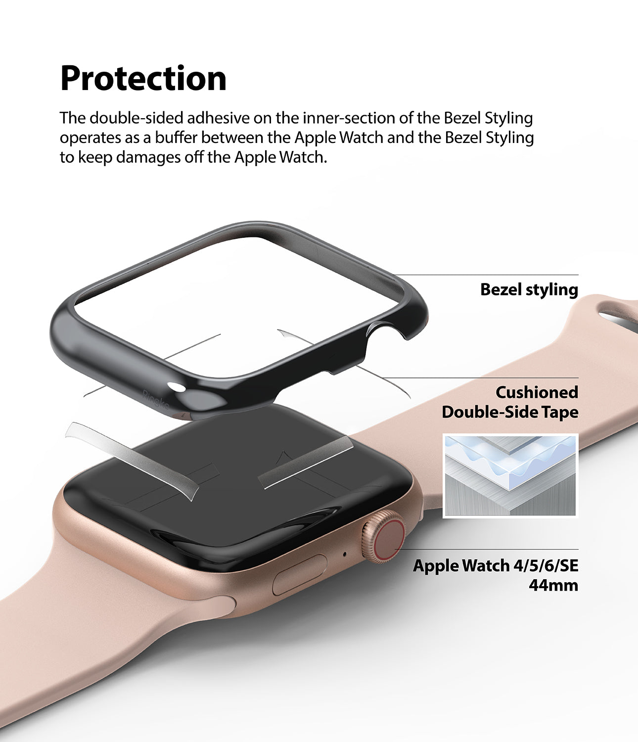 the double sided adhesive works as a buffer between the device and the bezel styling