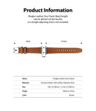 product information