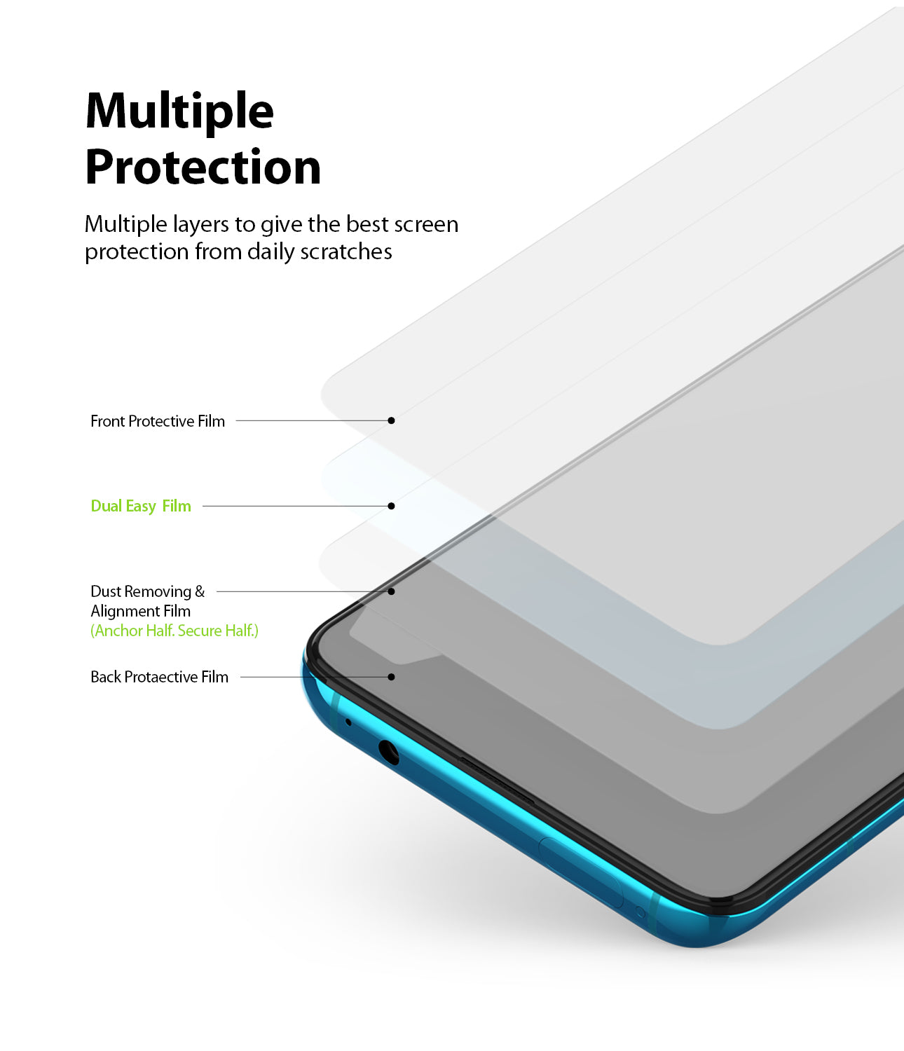 multiple layers to give the best screen protection from daily scratches