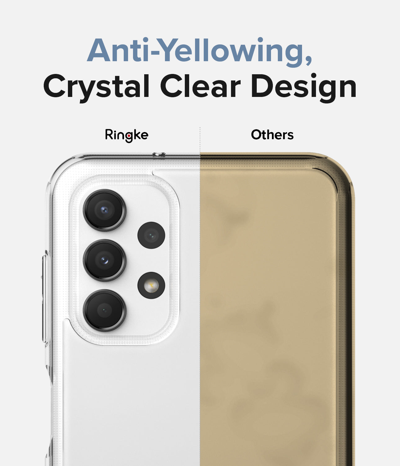 Galaxy A13 4G (LTE) Case | Fusion | Clear / Matte Clear