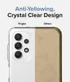 Galaxy A13 4G (LTE) Case | Fusion | Clear / Matte Clear