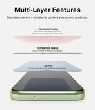 Multi-Layer Features l Each layer serves a function to protect your screen protector. * Oleophobic Coating l Oil-resistant coating that makes it easy to wipe away any fingerprints and smudges. l Tempered Glass - Scratch resistant 9H Hardness strong glass * AB Film - Prevents glass shards from splintering upon breakage