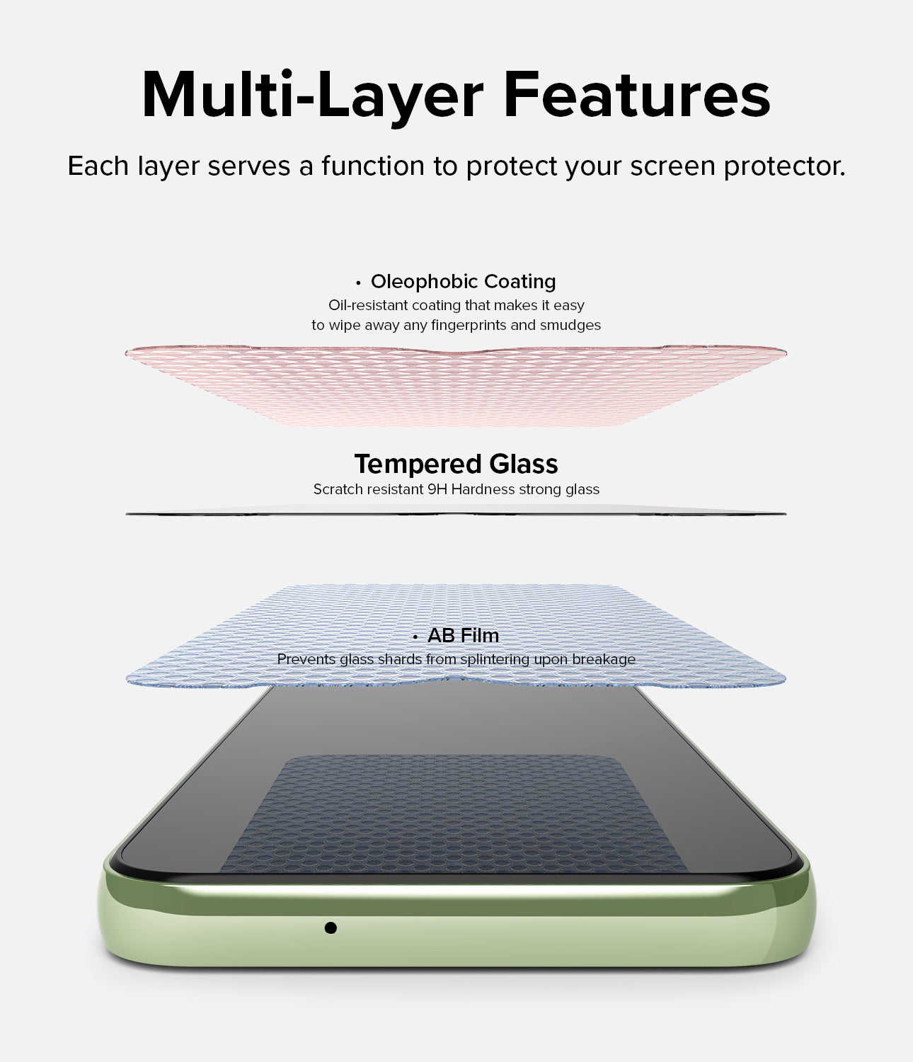 Multi-Layer Features l Each layer serves a function to protect your screen protector. * Oleophobic Coating l Oil-resistant coating that makes it easy to wipe away any fingerprints and smudges. l Tempered Glass - Scratch resistant 9H Hardness strong glass * AB Film - Prevents glass shards from splintering upon breakage