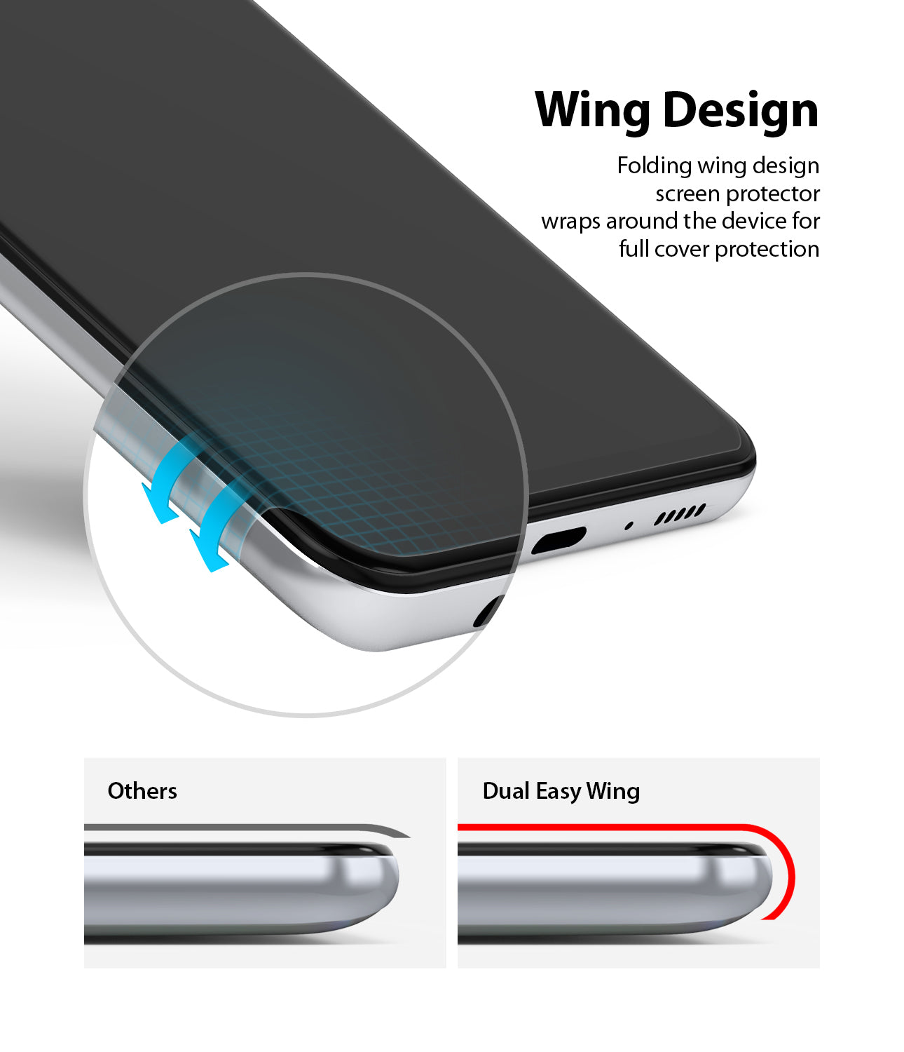 folding wing design screen protector wraps around the device full cover protection