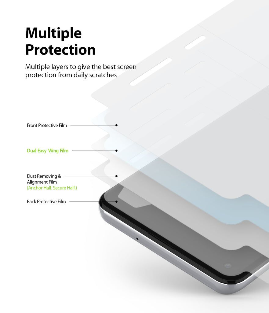 multiple layers to give the best screen protection from daily scratches