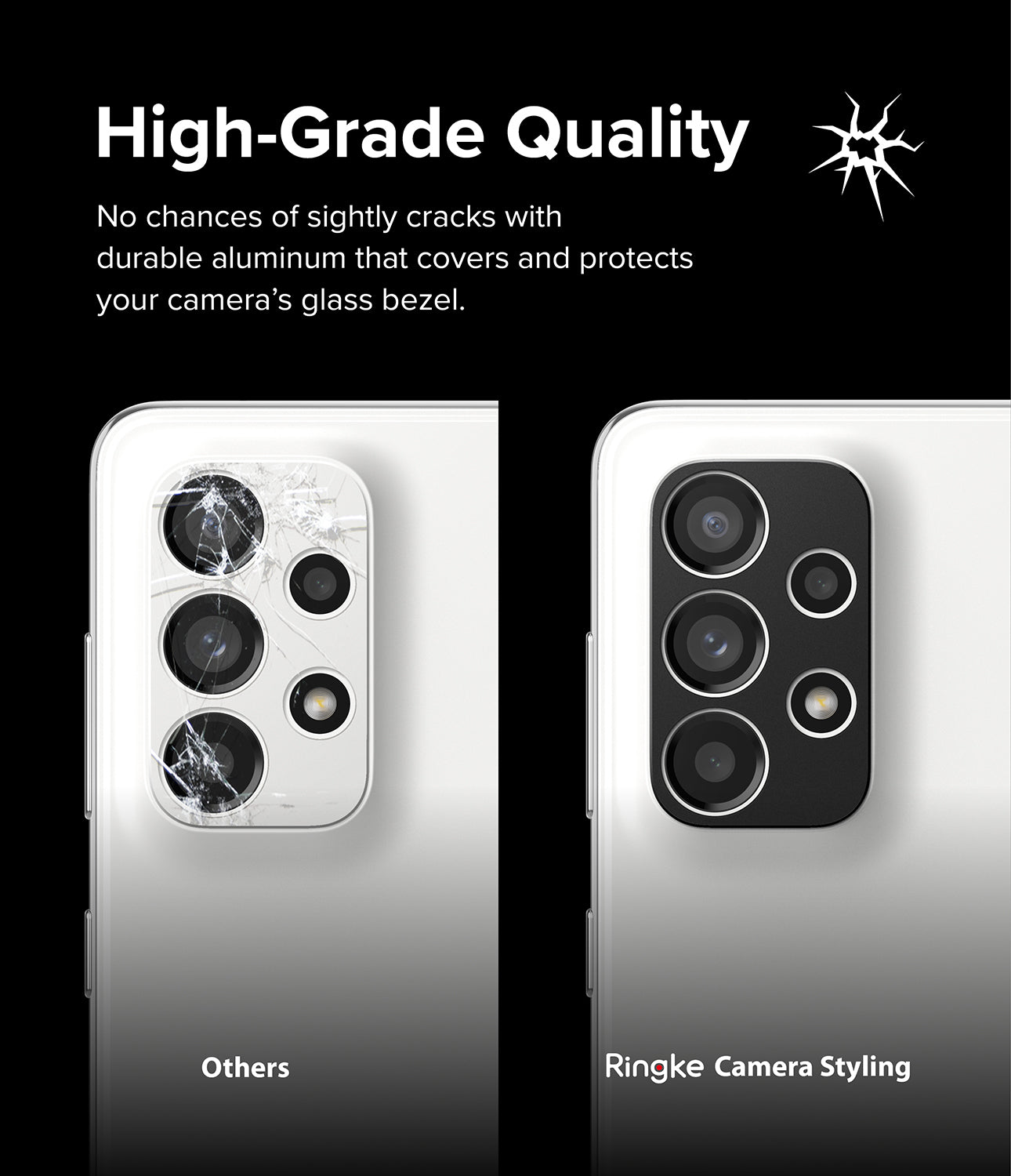 Galaxy A33 5G / A53 5G / A73 5G | Camera Styling - Ringke Official Store