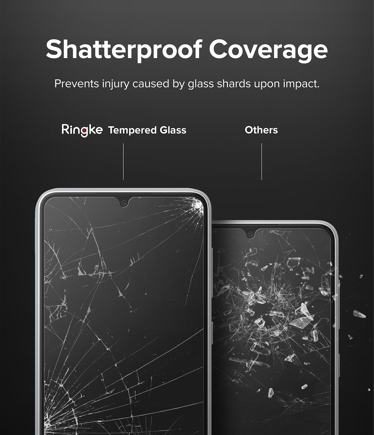 Galaxy A33 5G Screen Protector [2P] | Invisible Defender - Ringke Official Store