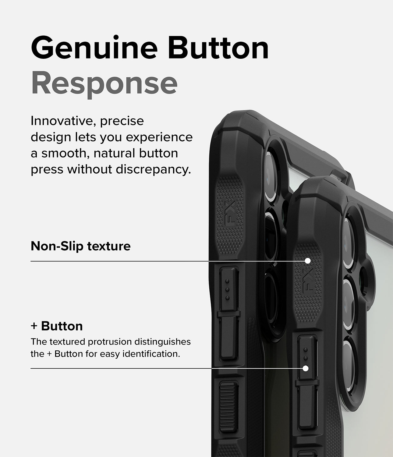 Genuine Button Response l Innovative, Precise design lets you experience a smooth, natural button press without discrepancy. Non-Slip texture. + Button - The textured protrusion distinguishes the + Button for easy identification.