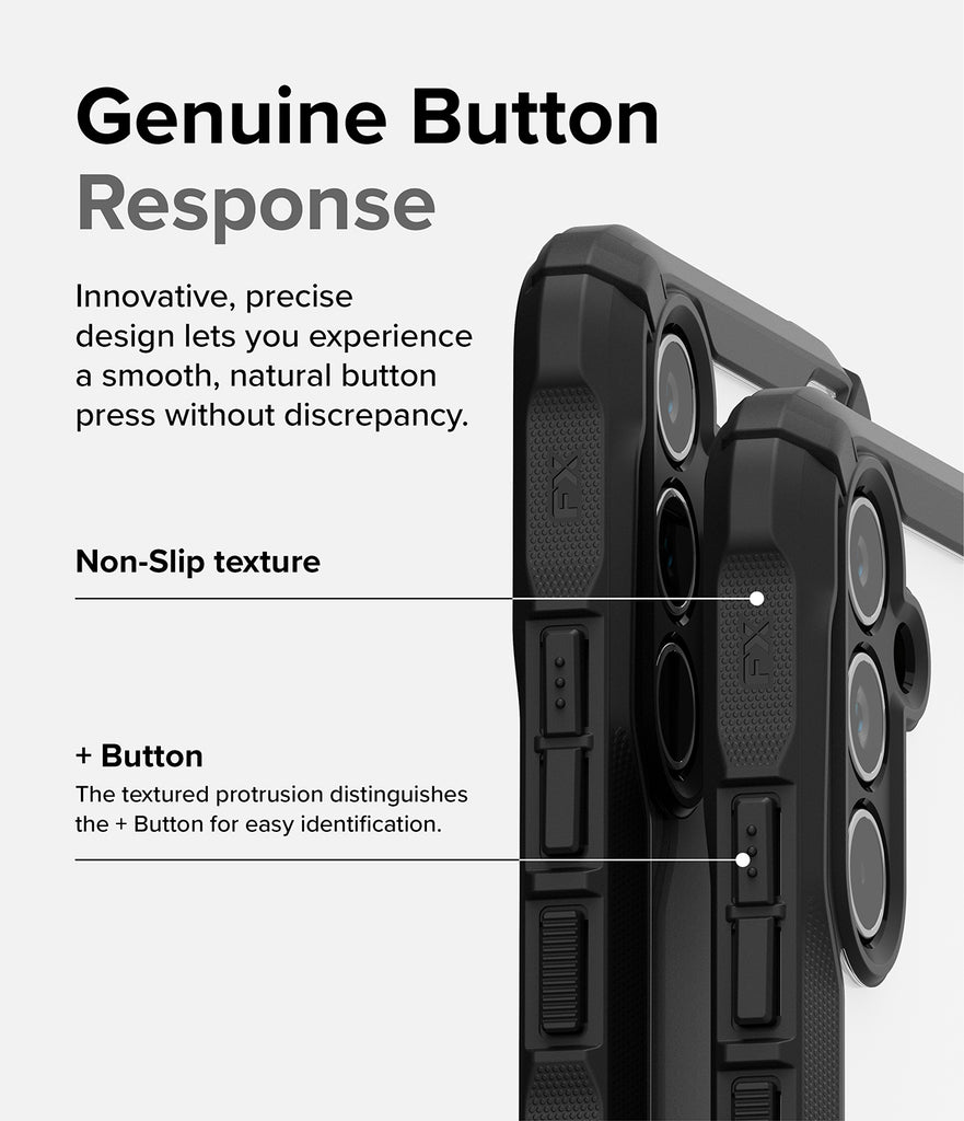 Genuine Button Response l Innovative, Precise design lets you experience a smooth, natural button press without discrepancy. Non-Slip texture. + Button - The textured protrusion distinguishes the + Button for easy identification.