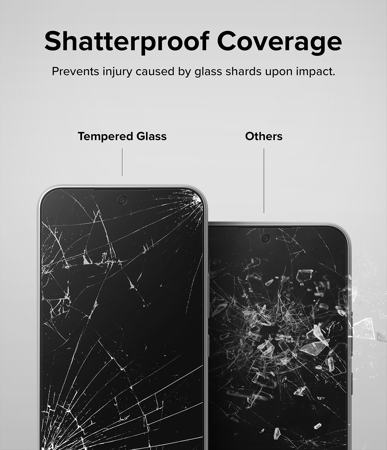 Shatterproof Coverage l Prevents injury caused by glass shards upon impact.