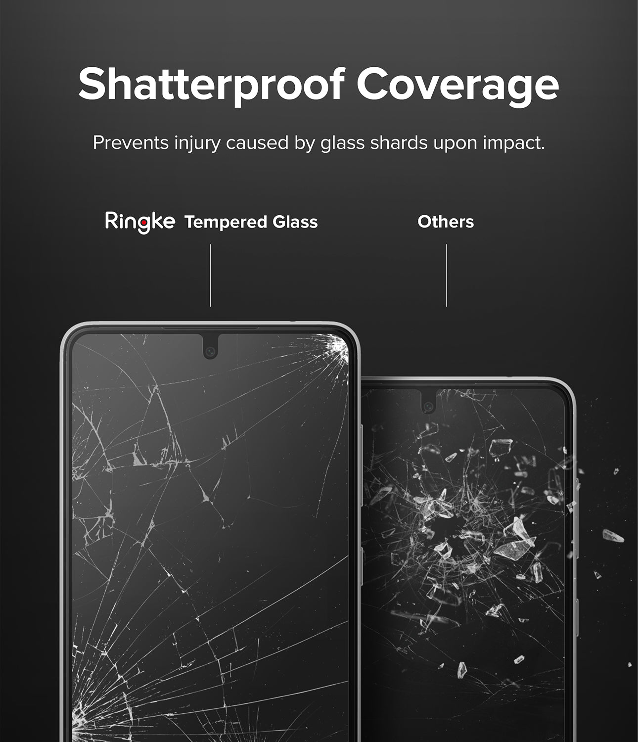 Galaxy A73 5G Screen Protector | Invisible Defender - Ringke Official Store