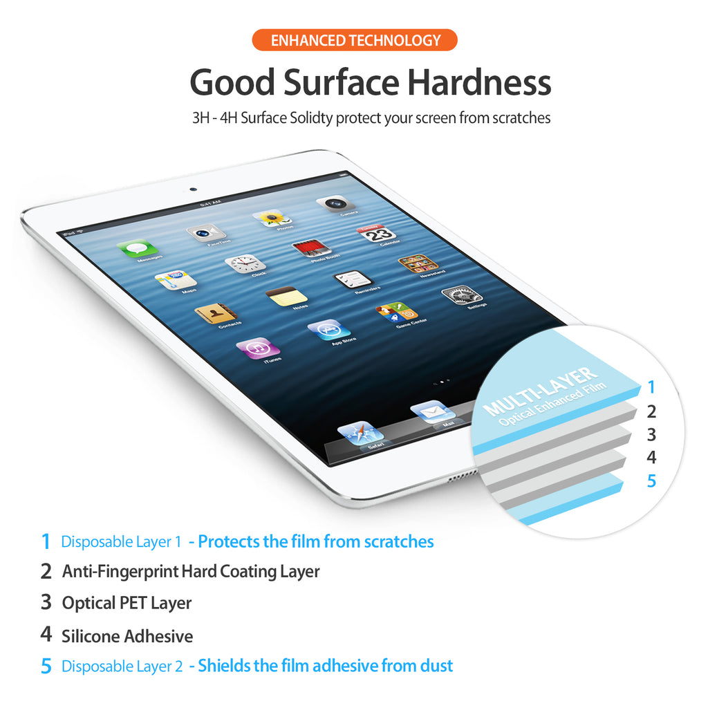 ringke invisible defender film screen protector for moto g 2015 3rd gen