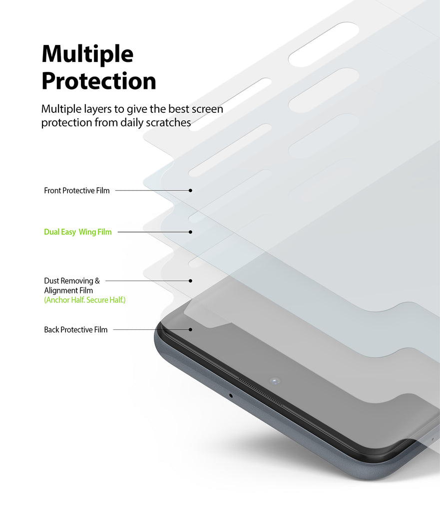 multiple layers to give the best screen protection from daily scratches