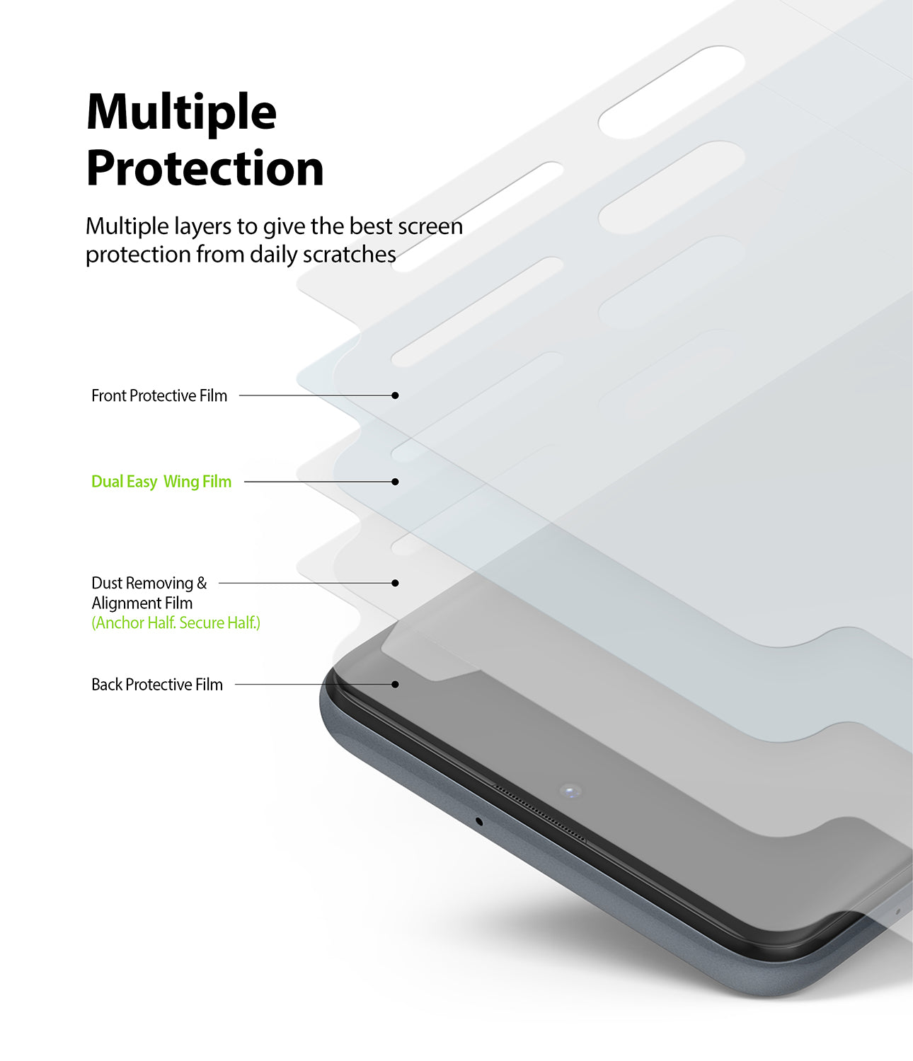 multiple layers to give the best screen protection from daily scratches