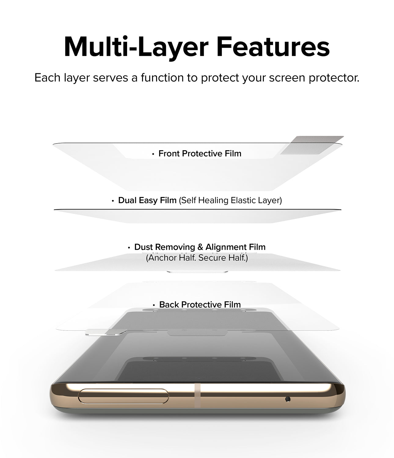 Google Pixel 7 Pro Screen Protector | Dual Easy Film-Multi-Layer Features