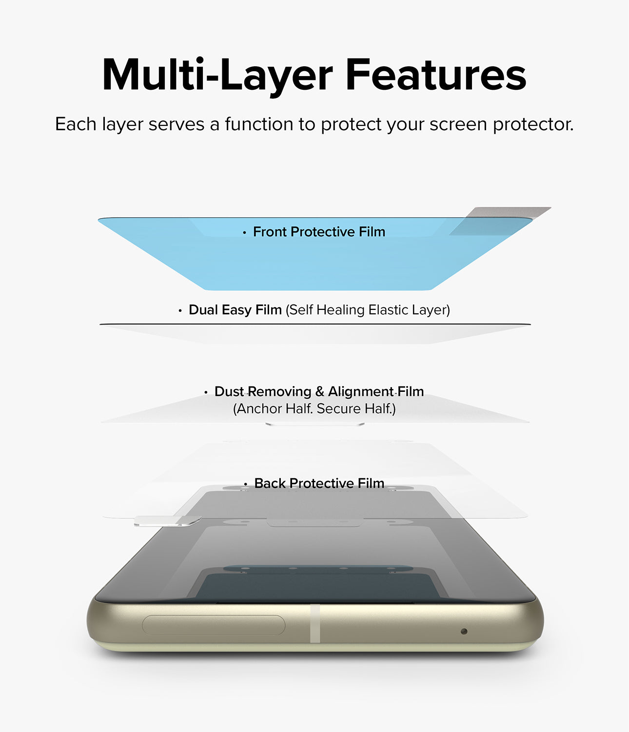 Google Pixel 7 Screen Protector | Dual Easy Film-Multi-Layer Features