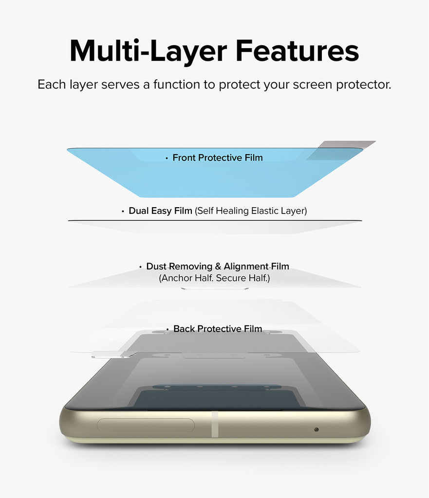 Google Pixel 7 Screen Protector | Dual Easy Film