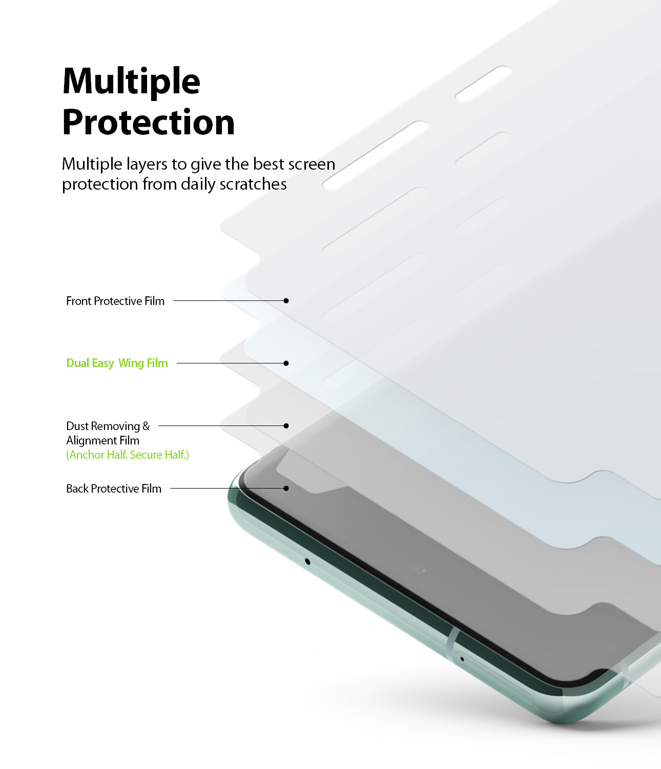 multiple layers to give the best screen protection from daily scratches