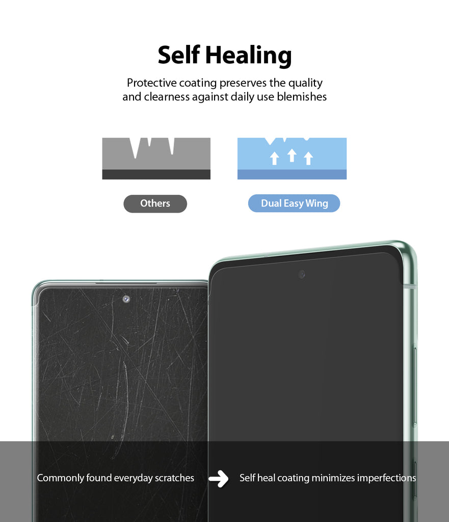 protective coating preserves the quality and clearness against daily use blemishes