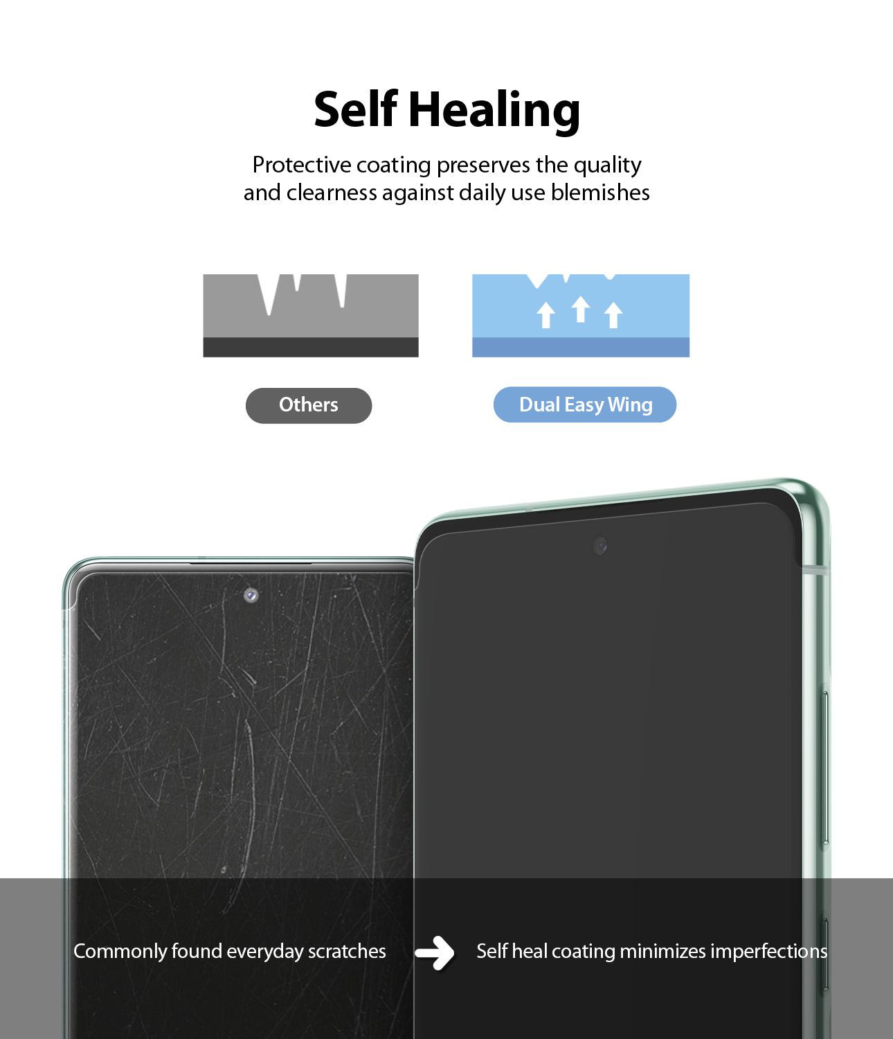 protective coating preserves the quality and clearness against daily use blemishes