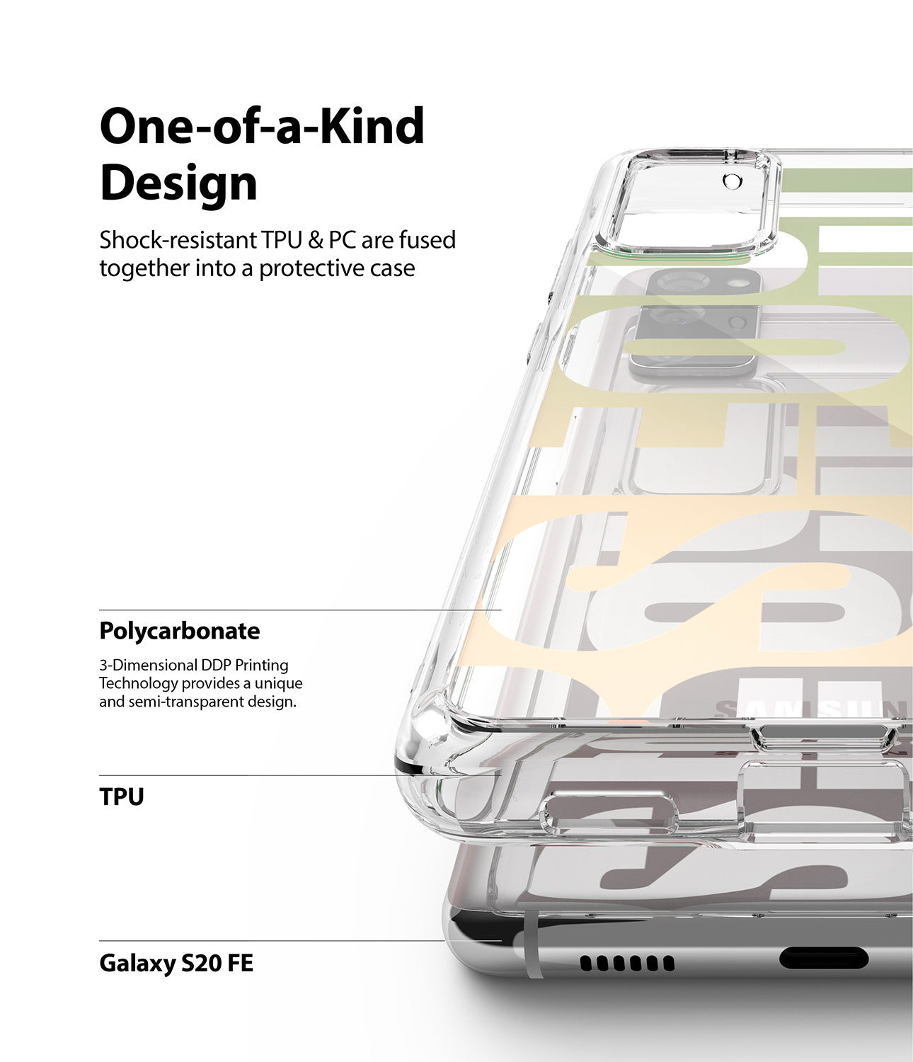 shock-resistant tpu and pc are fused together into a protective case