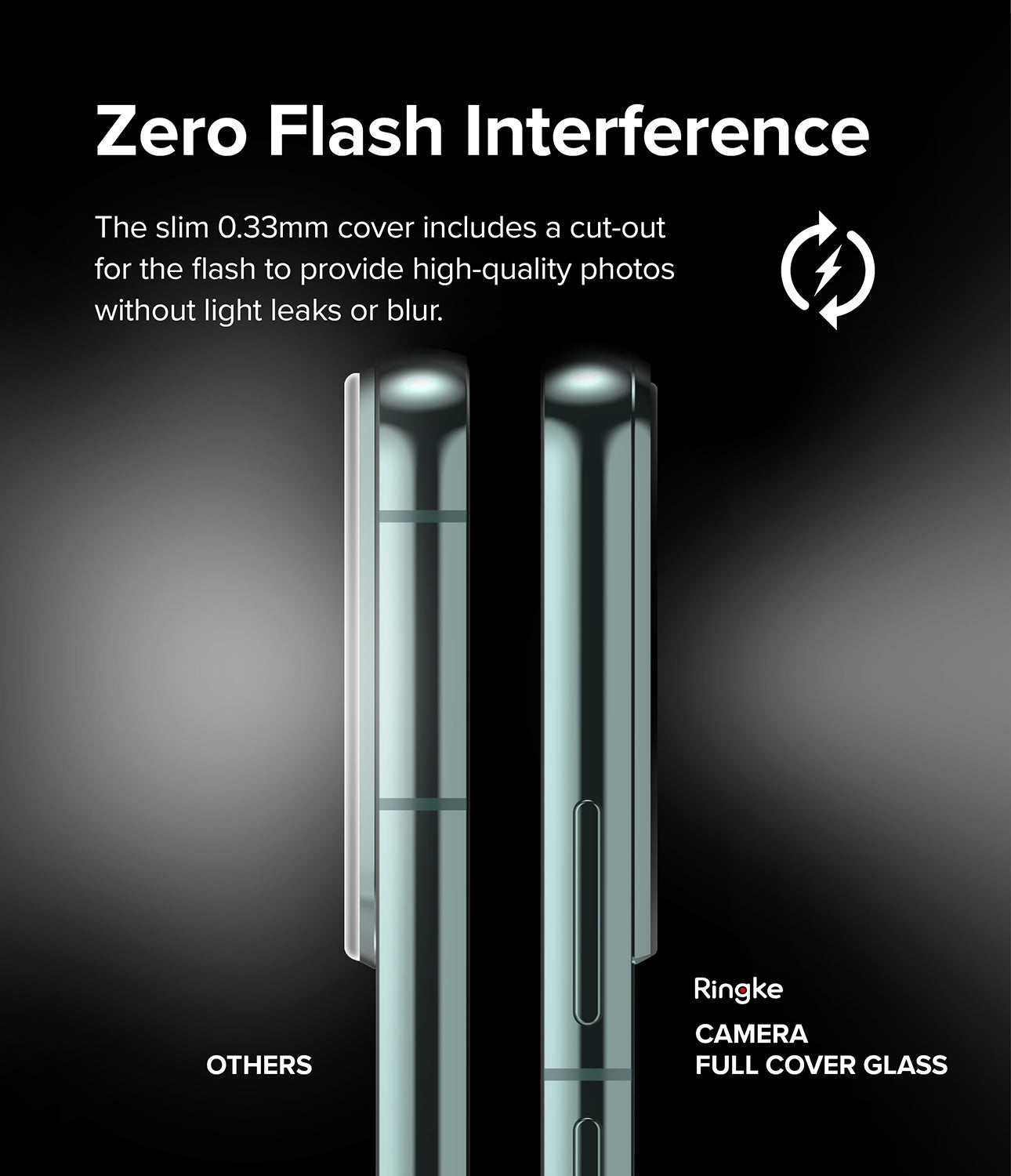 Galaxy S22 / S22 Plus Camera Protector Glass [3 Pack]