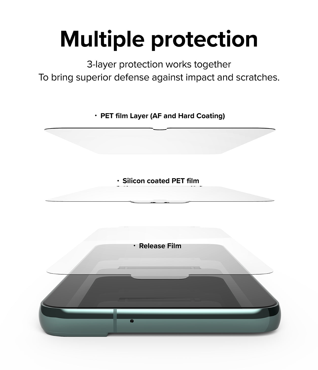 Galaxy S22 Screen Protector | Glass Coated Film - Ringke Official Store