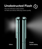 Galaxy S22, S22 Plus | Ringke Camera Styling