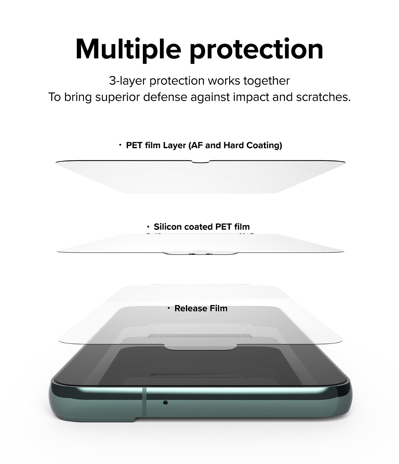 Galaxy S22 Plus Screen Protector | Glass Coated Film - Ringke Official Store