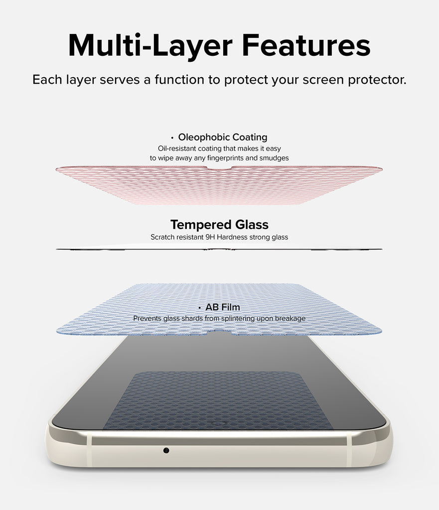 Multi-Layer Features l Each layer serves a function to protect your screen protector. * Oleophobic Coating l Oil-resistant coating that makes it easy to wipe away any fingerprints and smudges. l Tempered Glass - Scratch resistant 9H Hardness strong glass * AB Film - Prevents glass shards from splintering upon breakage