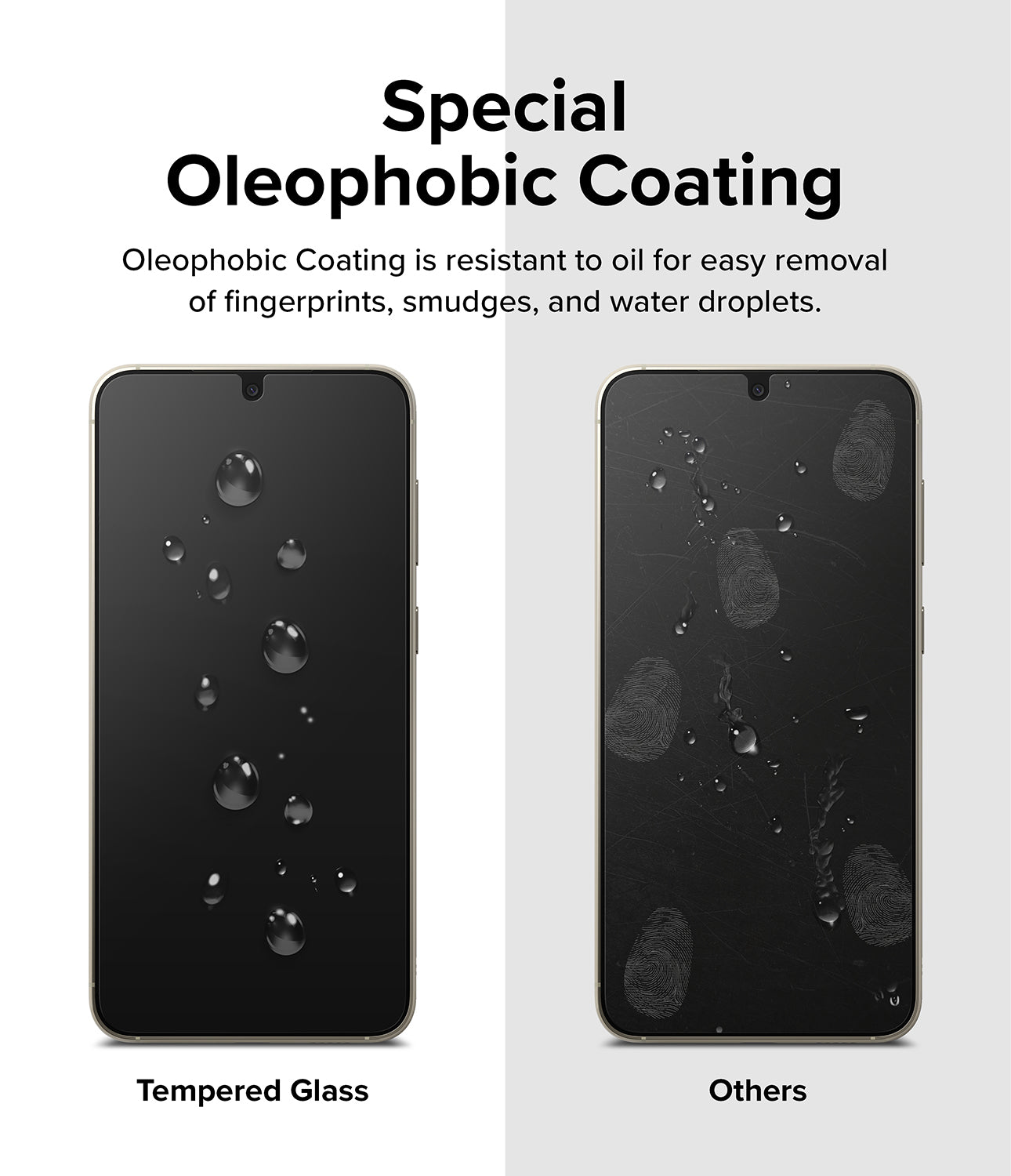 Special Oleophobic Coating l Oleophobic Coating is resistant to oil for easy removal of fingerprints, smudges, and water droplets.