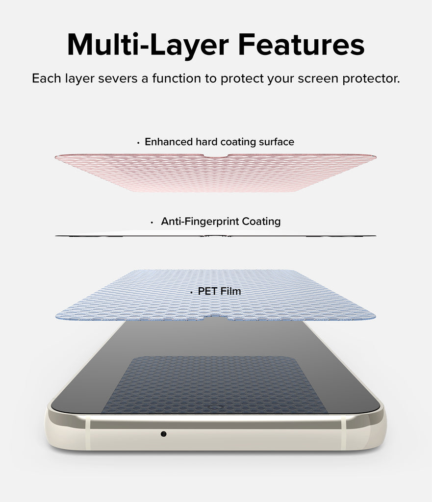 Multi-Layer Features