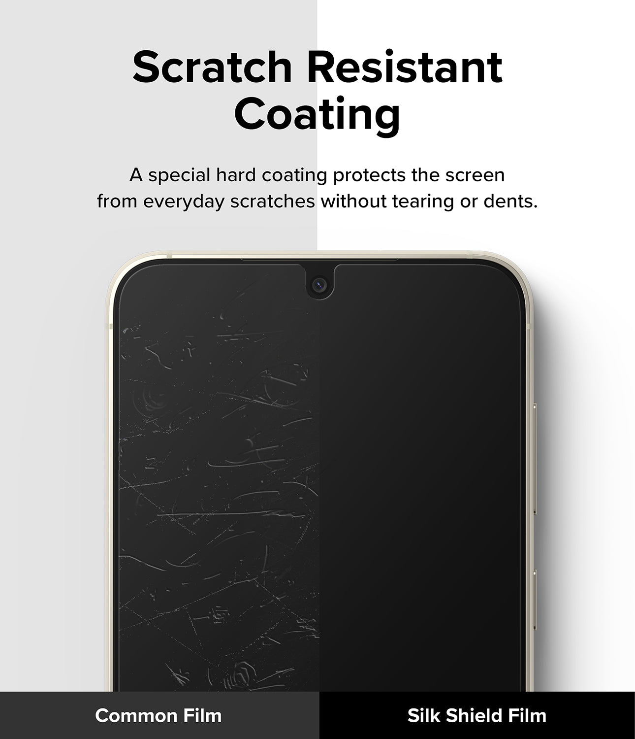 Scratch Resistant Coating